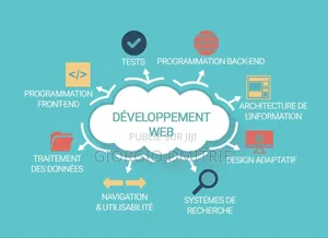 Développement Site Web Vitrine
