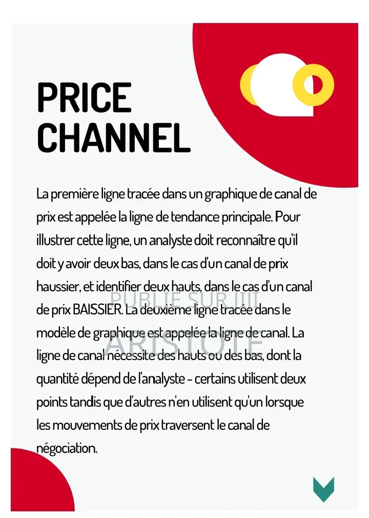 Guide Complet Du Trading En Pdf
