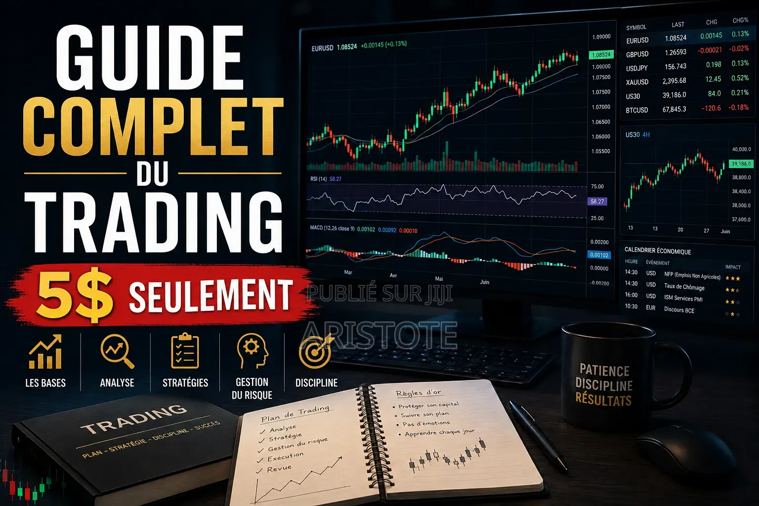 Guide Complet Du Trading en PDF