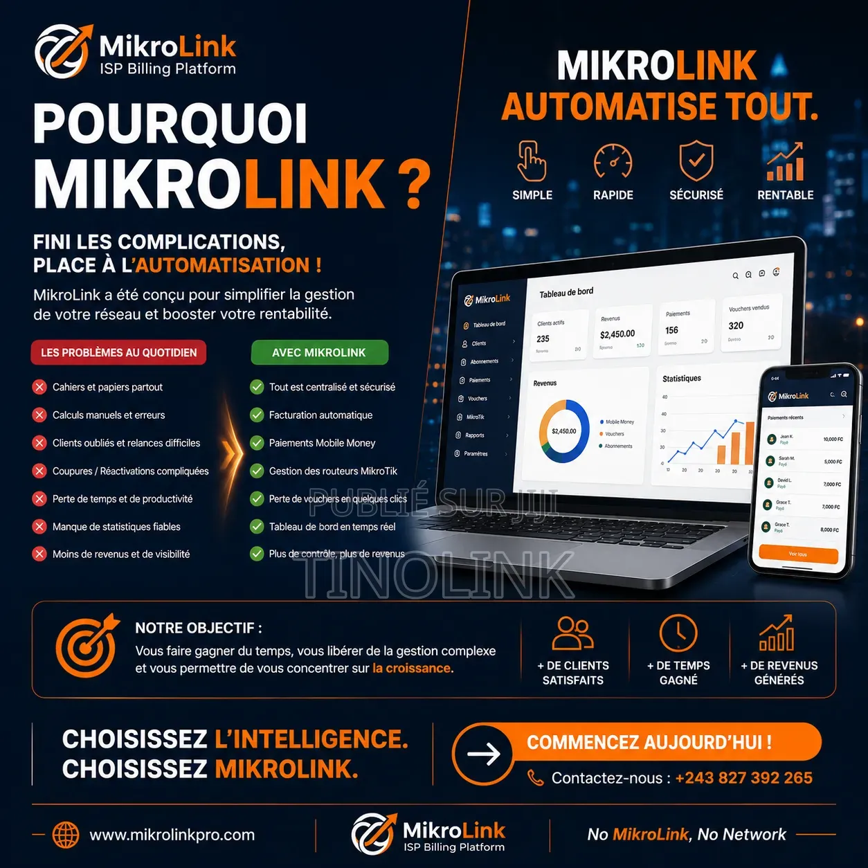 MikroLink Professionnel